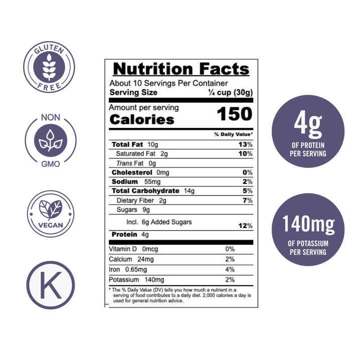 Ferris Coffee & Nut Co. - Wholesale Trail Mix - Blueberry Banana Nut Mix 10 oz.