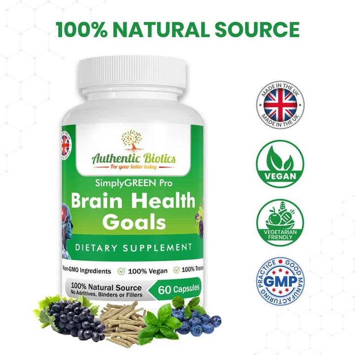 SimplyGREEN Pro Brain Health Goals for wholesale by Authentic Biotics Limited