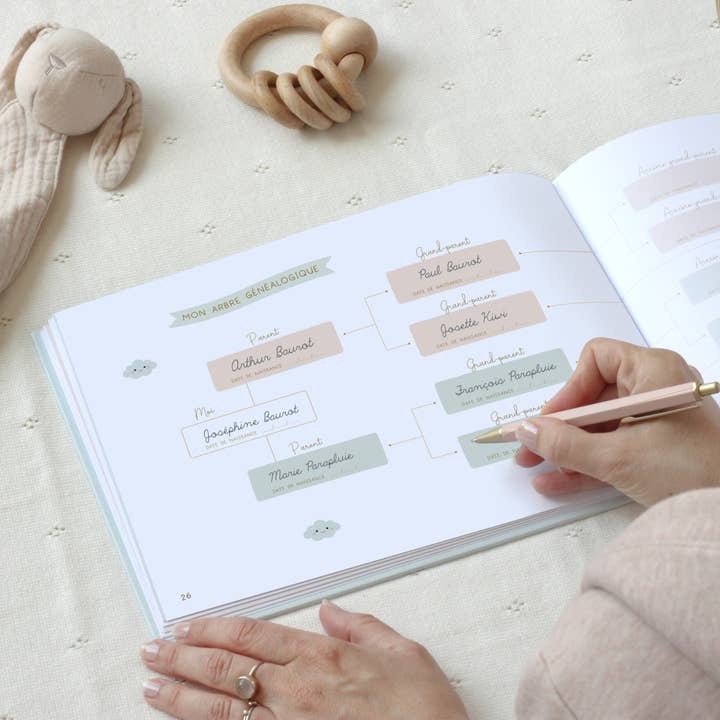 Zü – wholesale Minnesbok - Barn och baby – Bebisens första års bok7