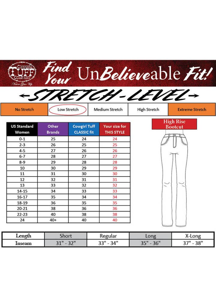 Cowgirl Tuff Co. / B. Tuff Jeans - Wholesale Jeans - Women's - Empower
