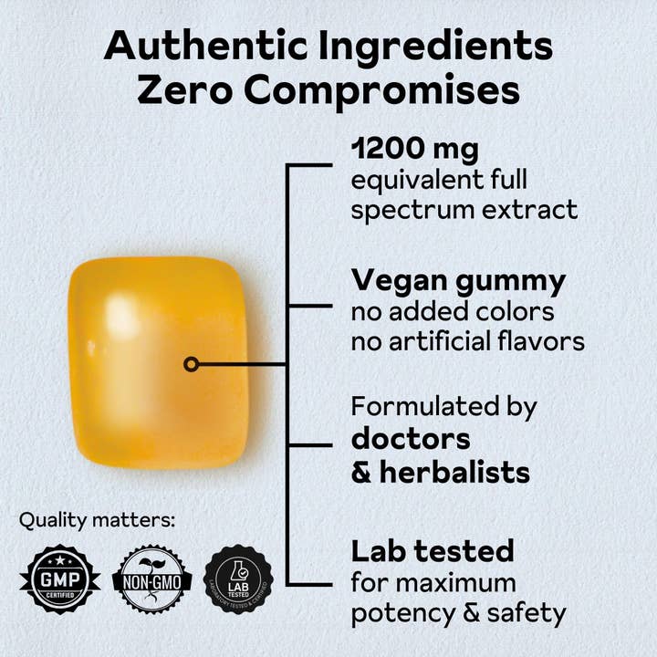 Reprise - Wholesale Oral Supplement/Vitamin - Turmeric Gummies2