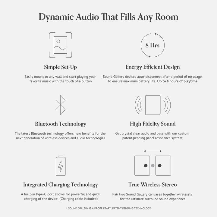 Sound Gallery - Vendita all'ingrosso Casse audio - Altoparlante artistico da parete Bluetooth Sound Gallery 16x2010