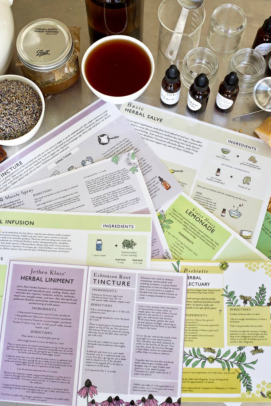 Herbal Academy - Wholesale Recipe Card - Herbal Preparations 101 Laminated Recipe Guides2