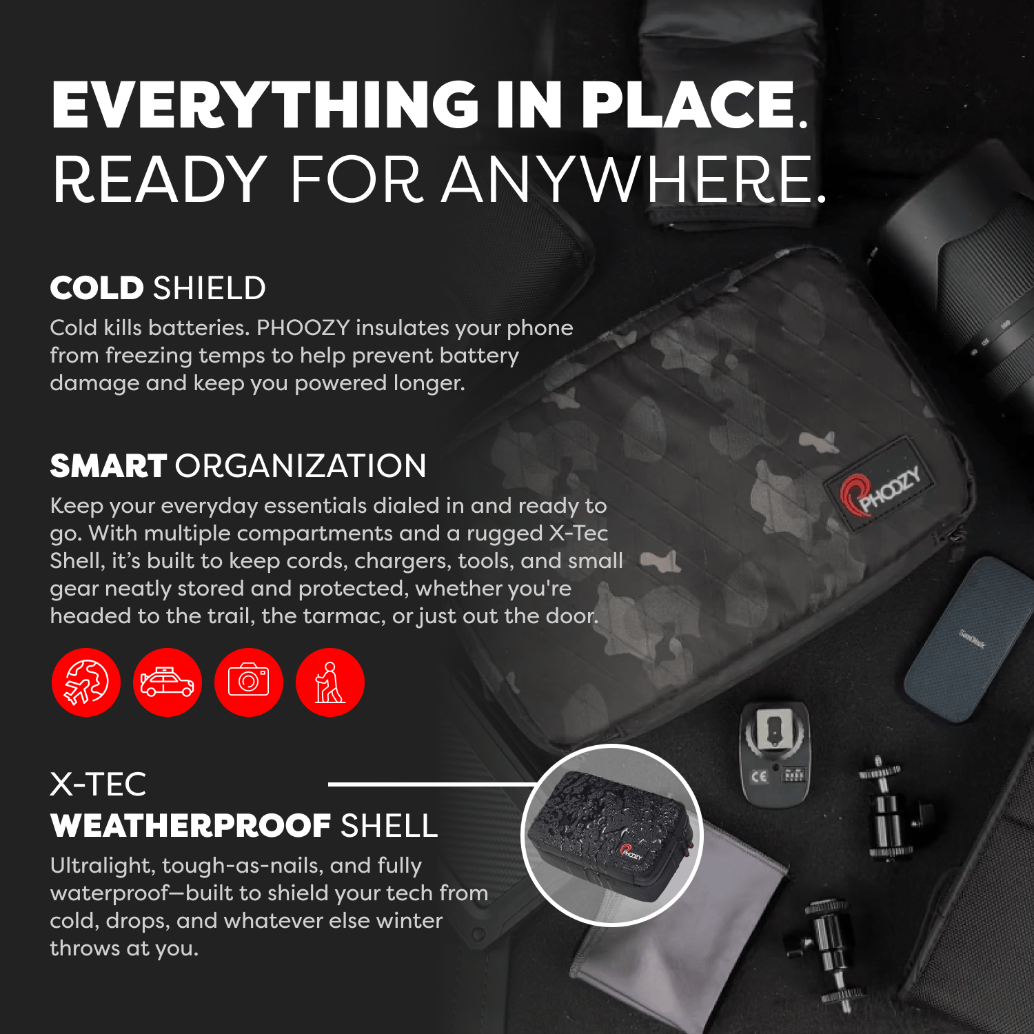 PHOOZY - Wholesale Pouch - Unisex - Tech Capsule7