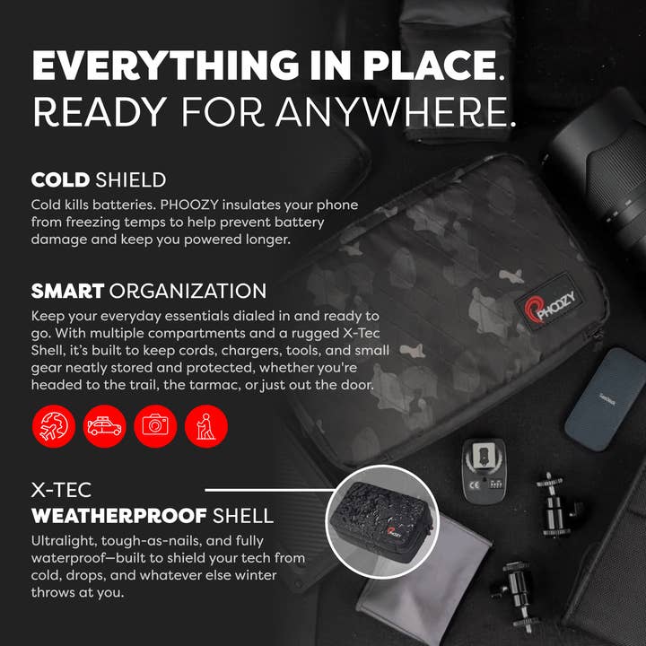 PHOOZY - Wholesale Pouch - Unisex - Tech Capsule7