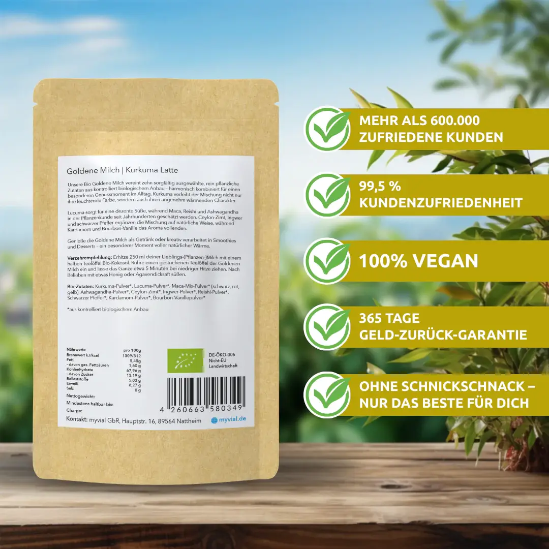 myvial - Wholesale Protein/Superfood Powder - Organic Golden Milk Latte with 10 Ayurvedic Superfoods3