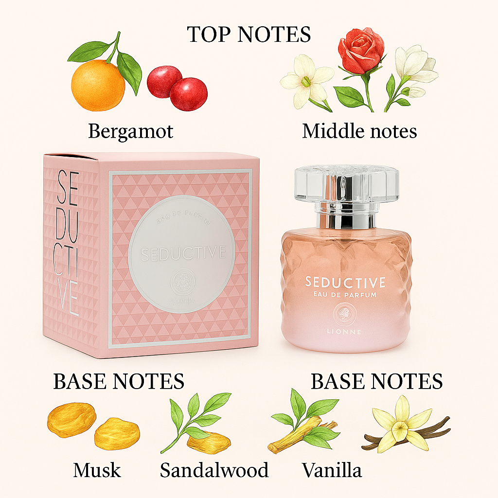 Wholesale Lionne Seductive Woman EDP 3.4 Oz Fresh Floral Fruity