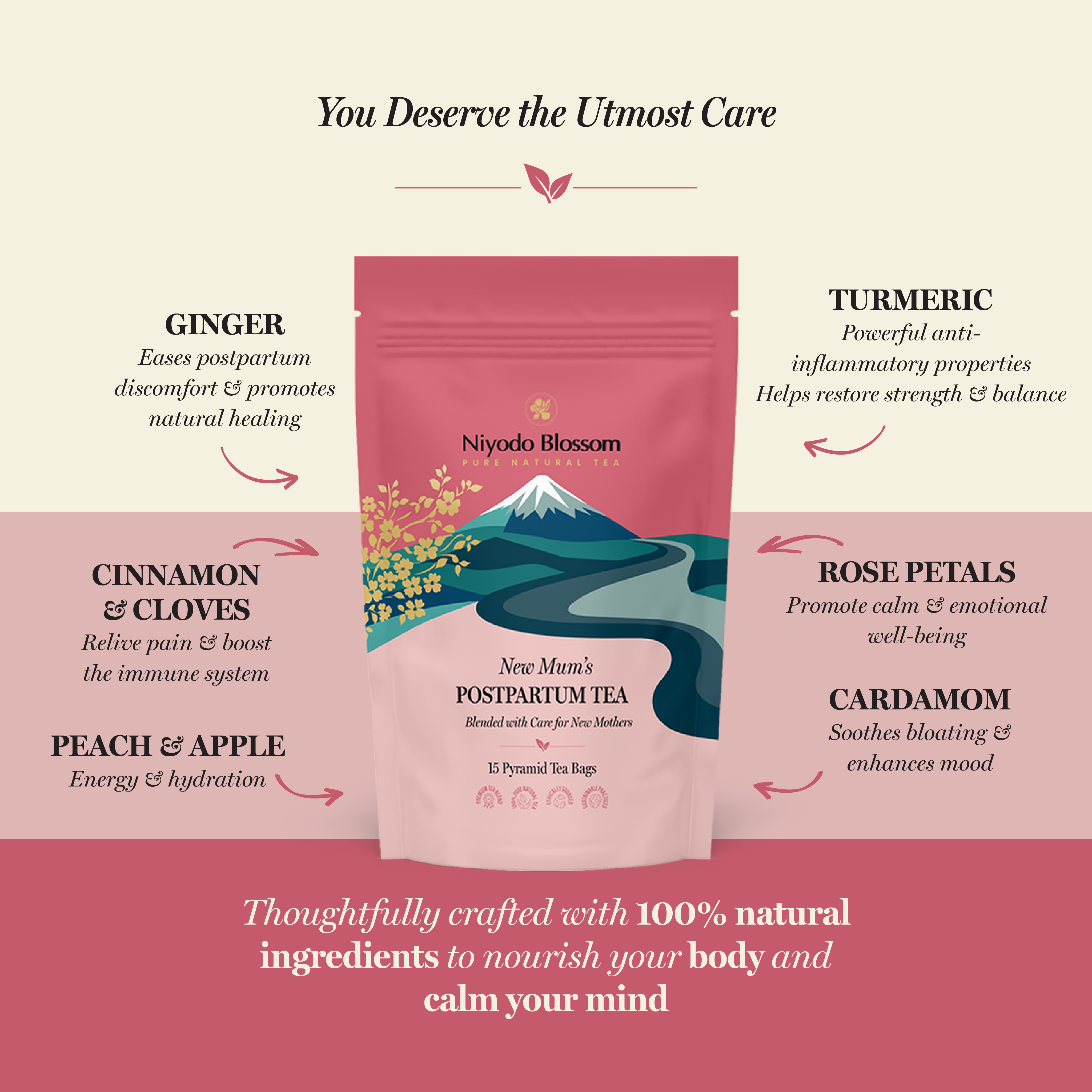 Niyodo Blossom - Wholesale Tea Bags - Postpartum Tea4