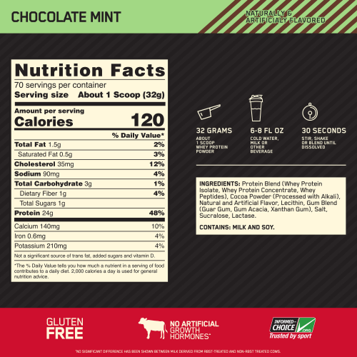 Campus Protein - Wholesale Protein/Superfood Powder - Gold Standard 100% Whey14