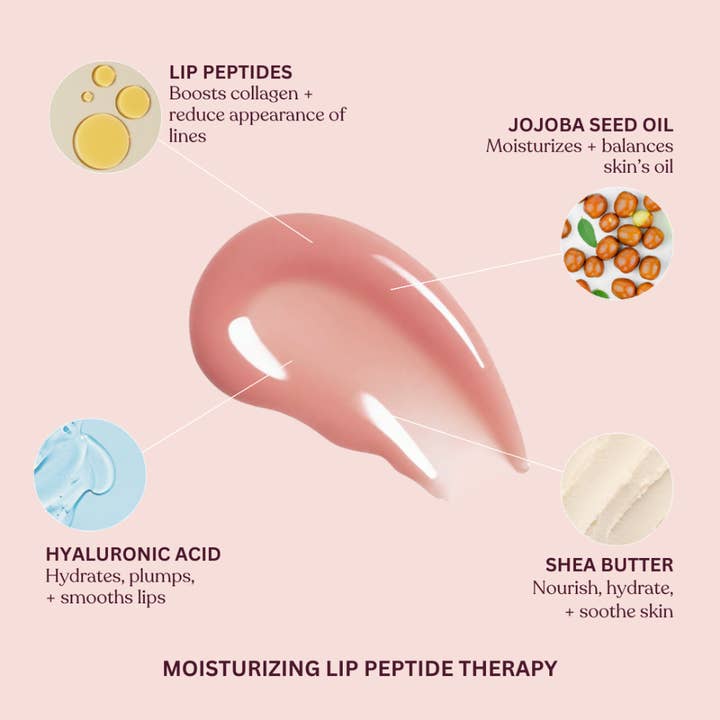 Kara Beauty - Wholesale Lip Gloss - Lip Syrup Moisturizing Peptide Therapy Lip Gloss Cozy Mint