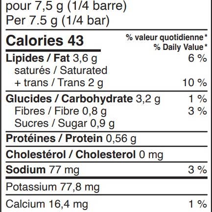 Food Crayon - Wholesale Dried Spice Mix - SPANISH Bar to Cook3