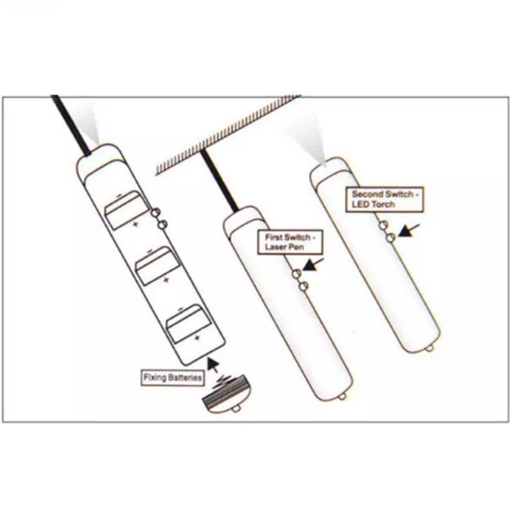 Tsyware - Wholesale Pet Toy - Cat - Assorted Laser Pointer Cat Toys for Indoor Pet Kitten Dogs 2