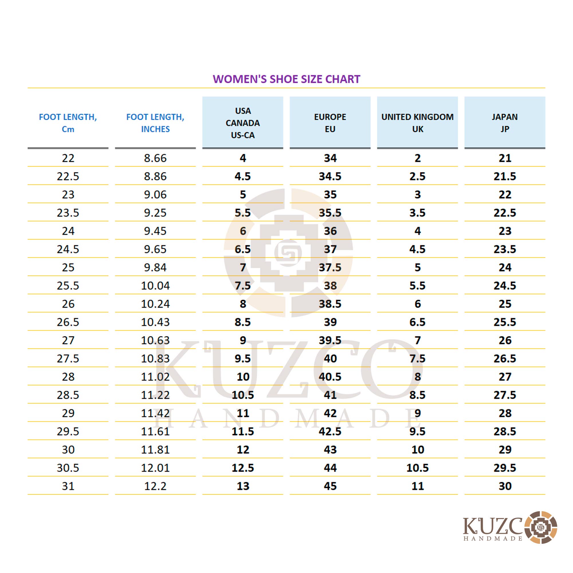 KuzcoHandmade - Wholesale Slippers - Women's - Alpaca Fur Slippers – Open Back Handmade Women’s Shoes7