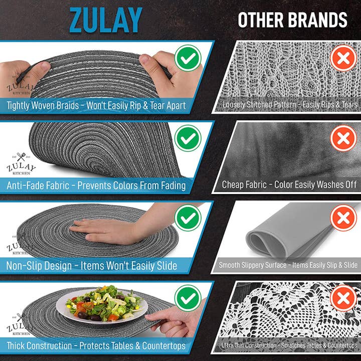 Zulay Kitchen - Wholesale Placemat - 15-Inch Braided Round Placemats – Set of 638