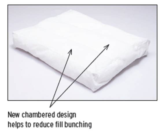 Dog Gone Smart - Wholesale Pet Bed - Dog - Dirty Dog Rectangle Bed3