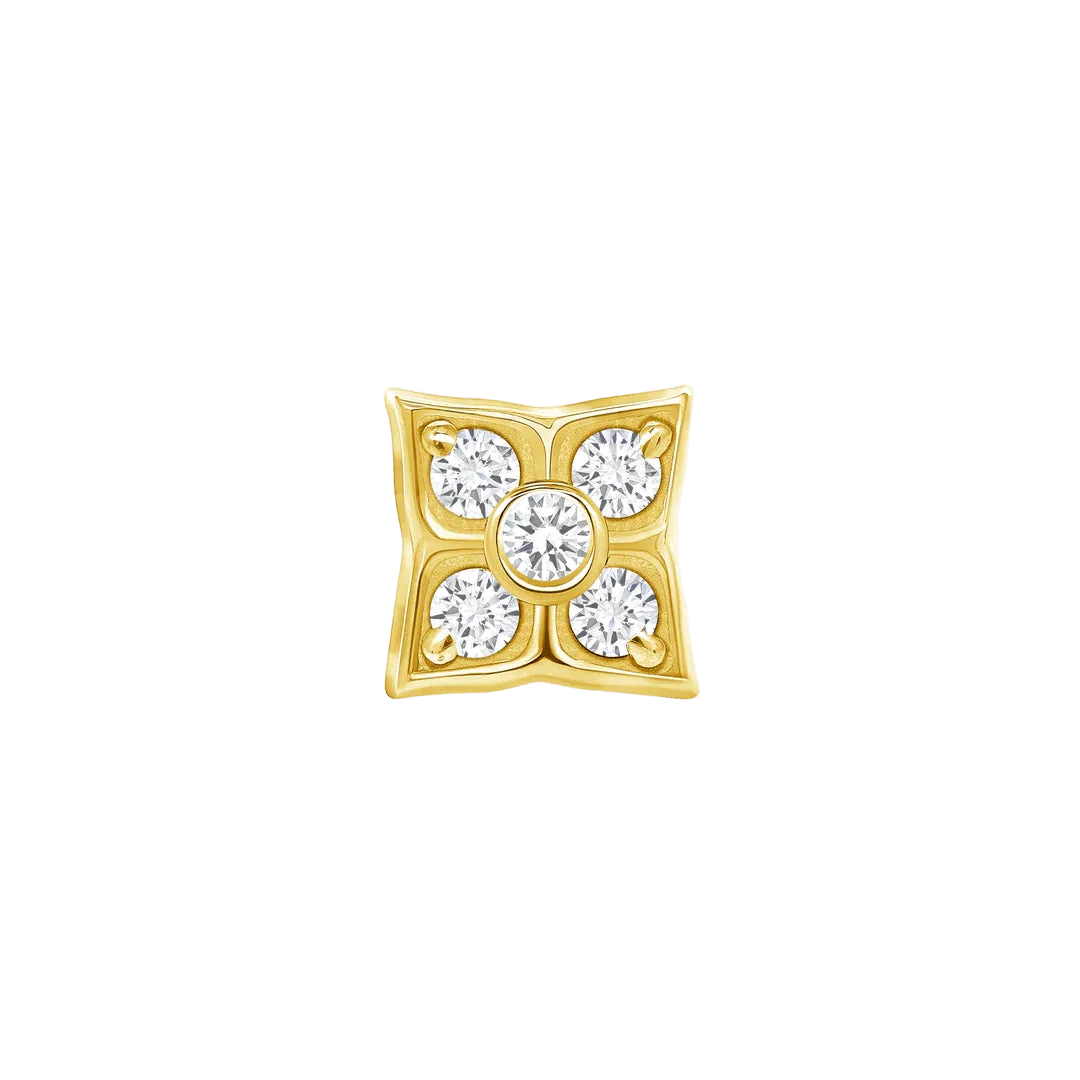 Piercing-zone - Wholesale Single Earring - Emory – 14K Gold Threadless/Threaded End1