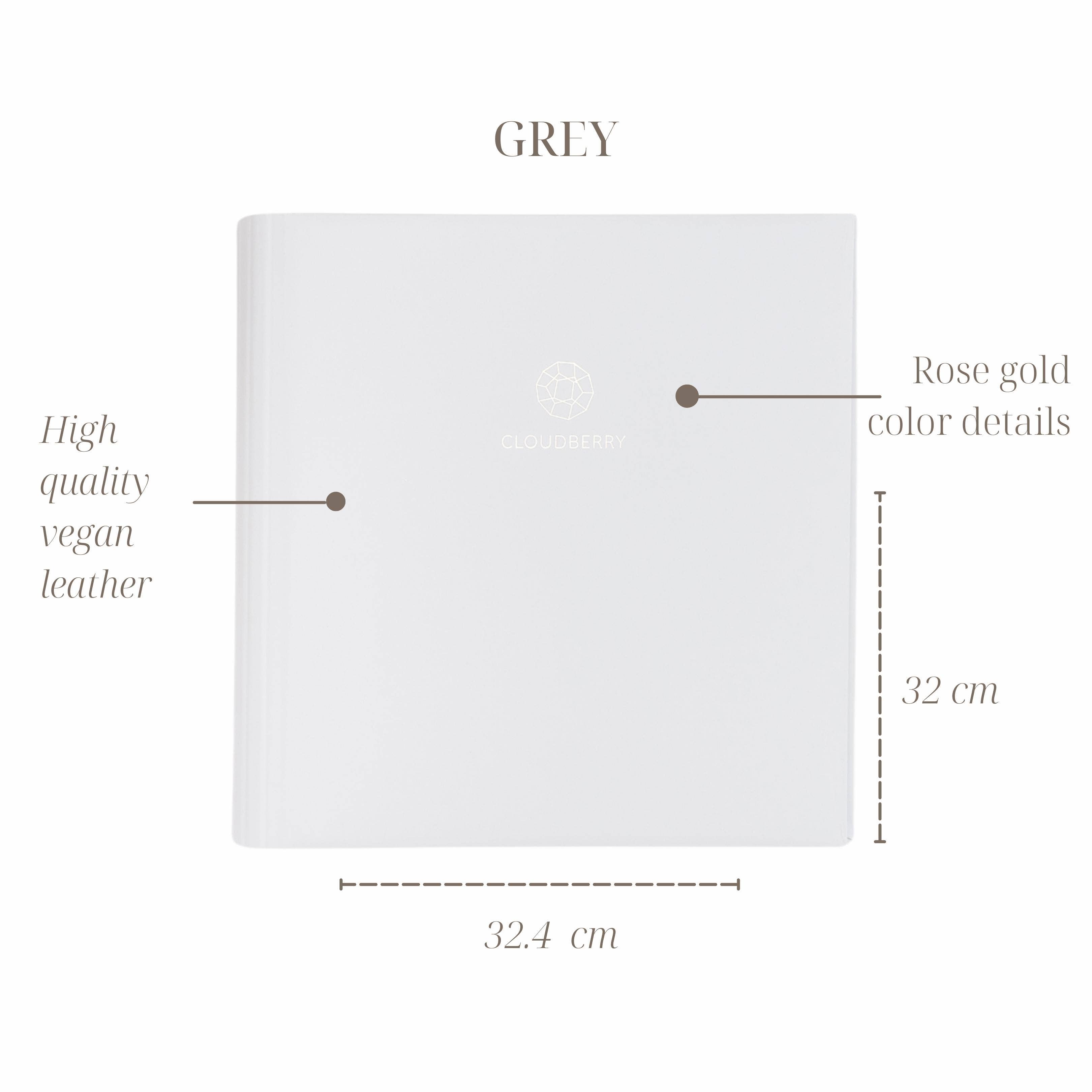 Cloudberry – wholesale Klippbok – Scrapbooking Starter Kit: För resor8