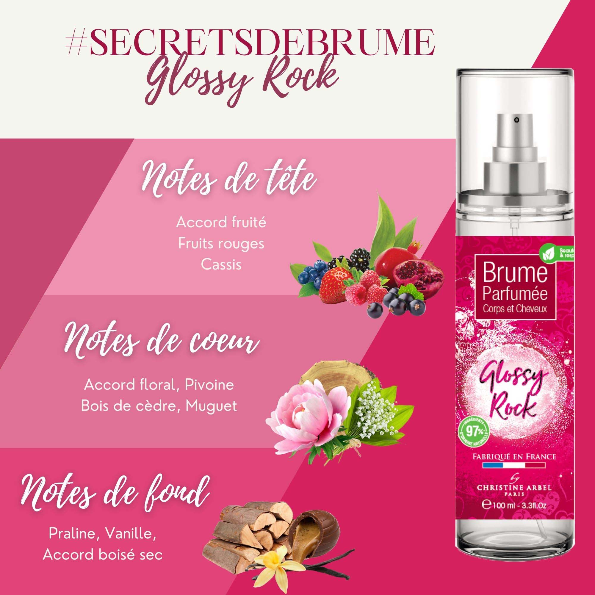 Compagnie Européenne des Parfums - Wholesale Perfume/Eau de Toilette - GLOSSY ROCK - Perfumed Mist 100ml3