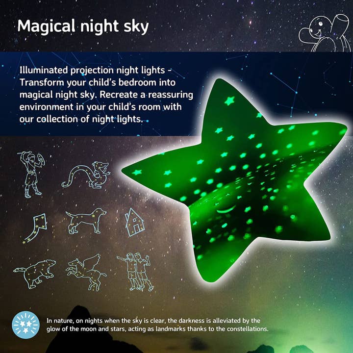 PJM Distributions - Wholesale Portable Projector - Kids - Cloud B | Twilight Turtle - Classic|Projector Nightlight Toy