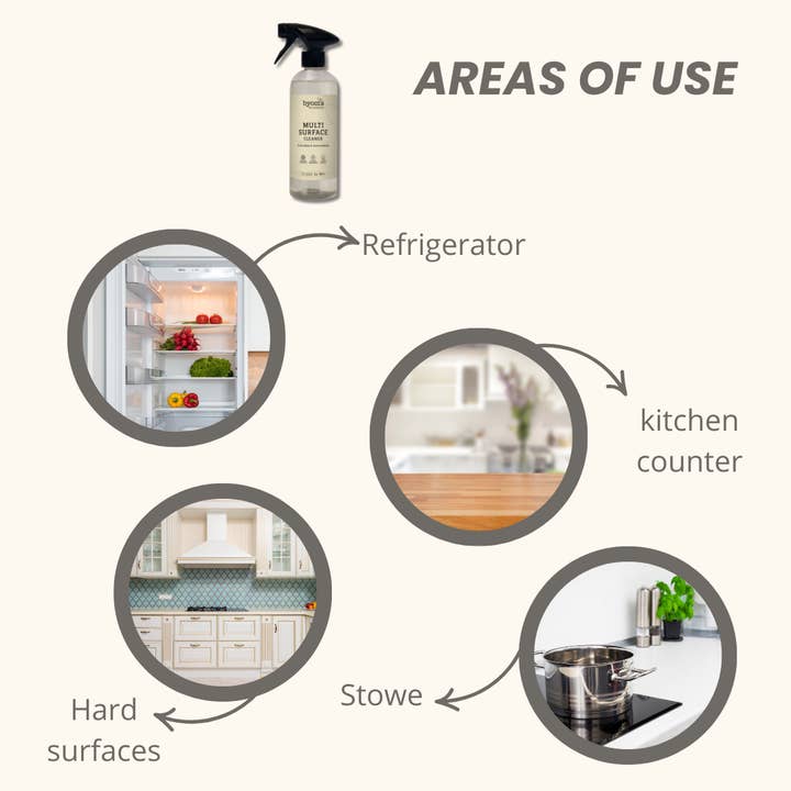 Byoms - Wholesale Multi-Surface Cleaner - PROBIOTIC MULTI SURFACE CLEANER - SC3