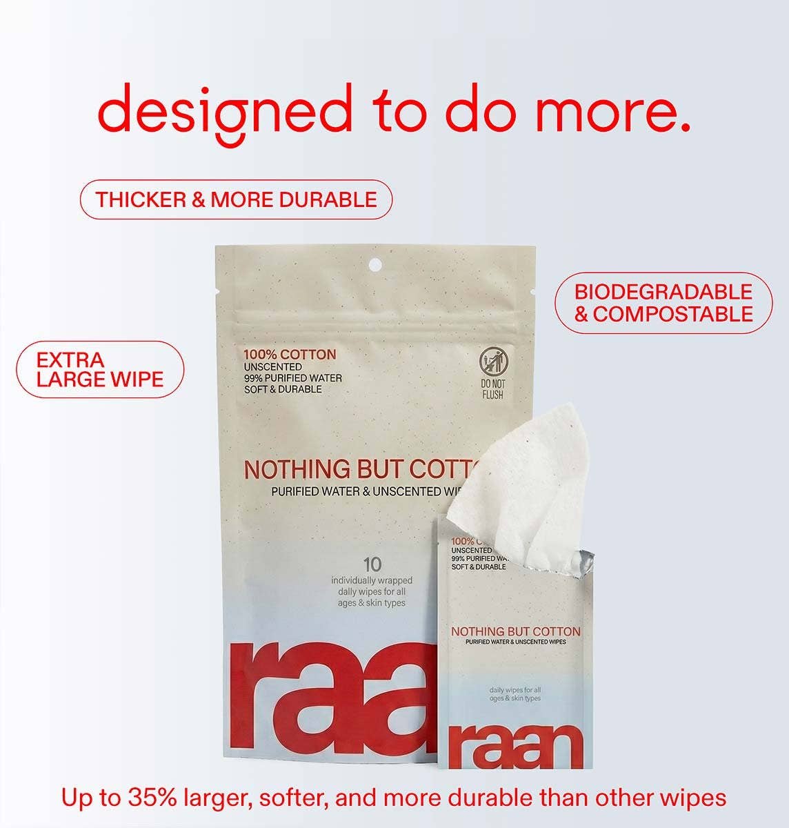 Raan inc - Wholesale Face & Body Wipes - 100% Cotton Face and Body Cleansing Wipe for Sensitive Skin (10 Individually Wrapped)2
