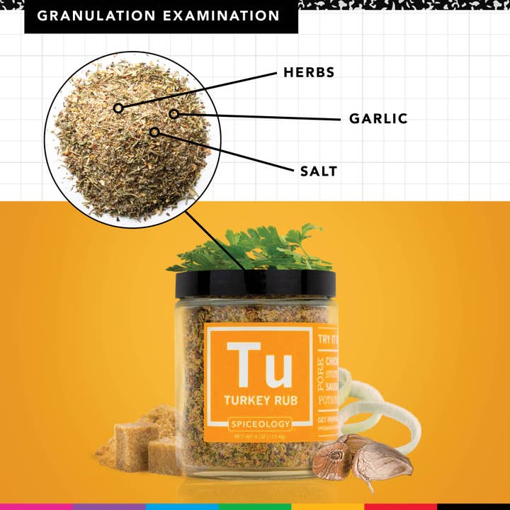 Spiceology - Wholesale Rub - Turkey Rub | Glazen pot3