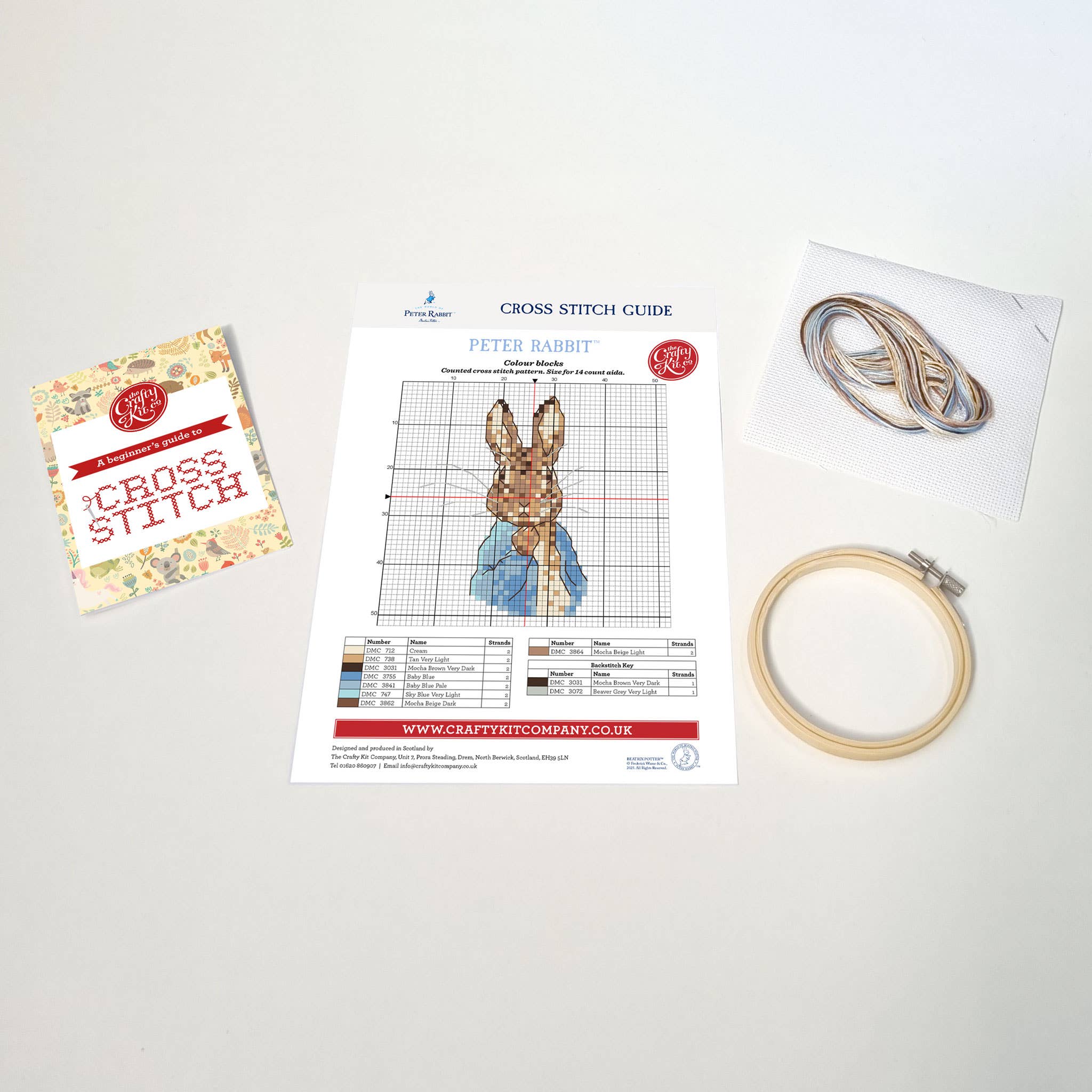 The Crafty Kit Company - Wholesale Embroidery/Cross Stitch Supplies - Beatrix Potter - Peter Rabbit Mini Cross Stitch Kit4