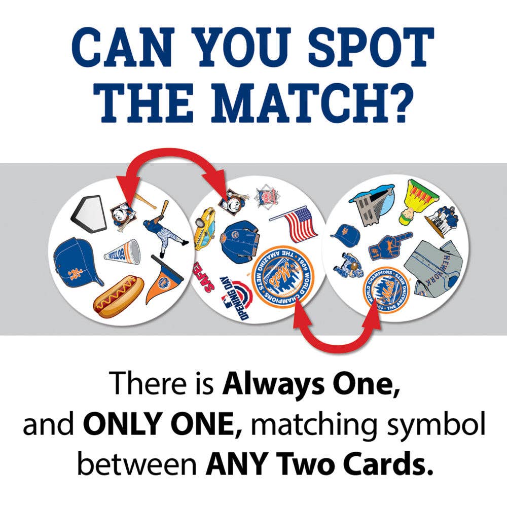 Masterpieces Puzzles - Wholesale Card Game - New York Mets Spot It! Card Game1