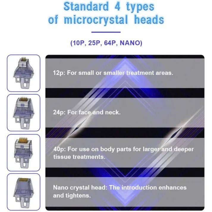 Cavitation Machines - Wholesale Electronic Skincare Device - Shape Tactics Morpheus 3-in-1 Gold RF & Cold Therapy System14