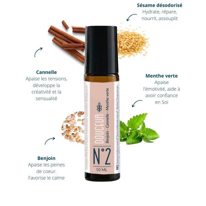 BOHEME COSMETIQUE - Wholesale Essential Oil Roll-On - Soft Organic Scented Roll On3