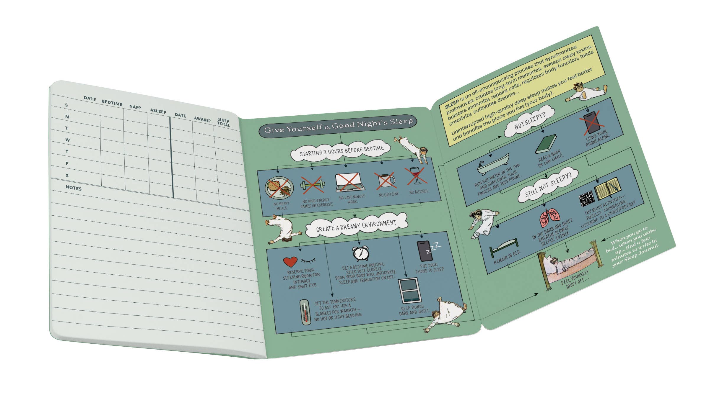 Unemployed Philosophers Guild - Wholesale Notebook - Sleep Journal Notebook2