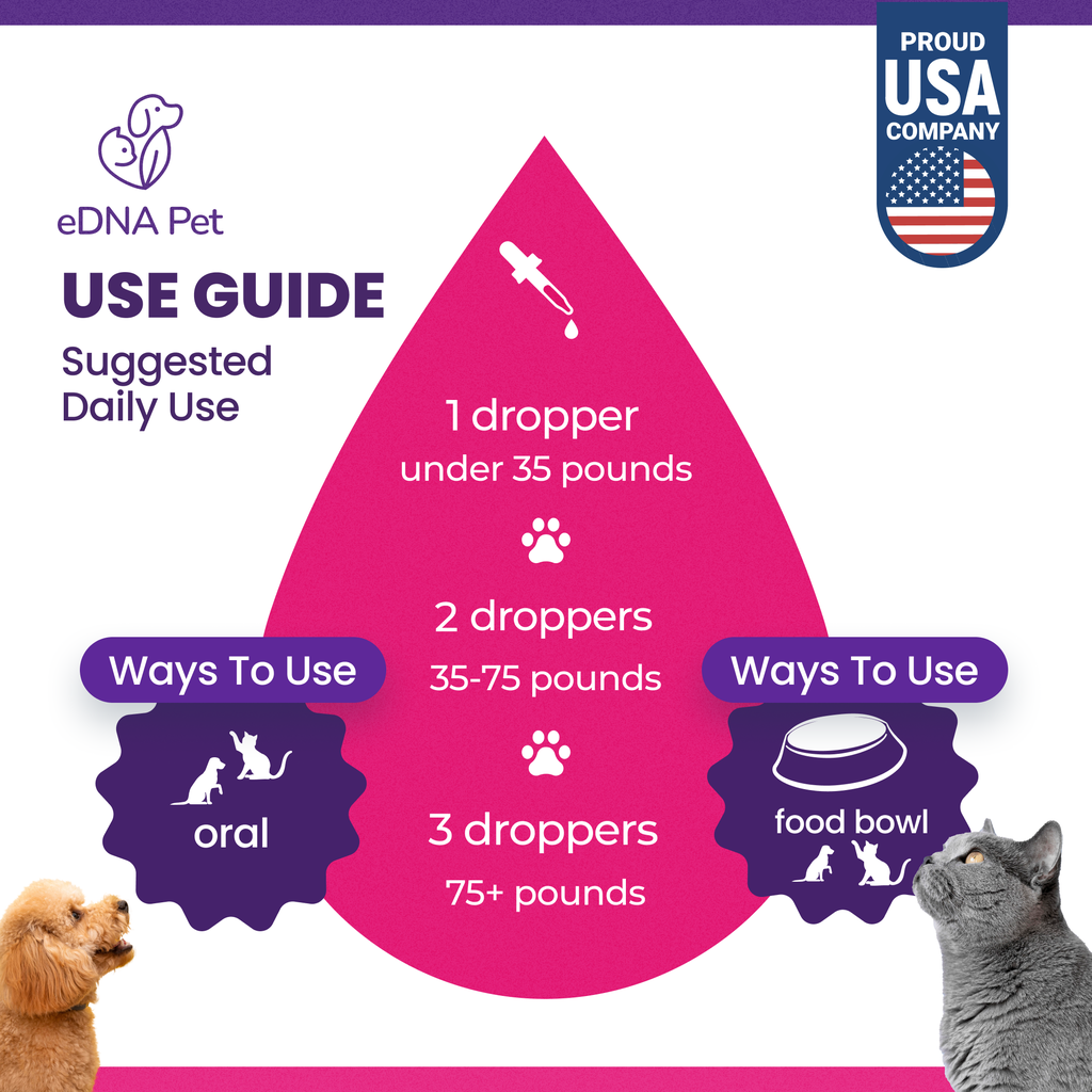 HARMONIFY – wholesale Pet supplement – Cat/dog – Dewormer Extract Drops for Dogs and Cats by eDNA Pet 2 Fl.Oz4