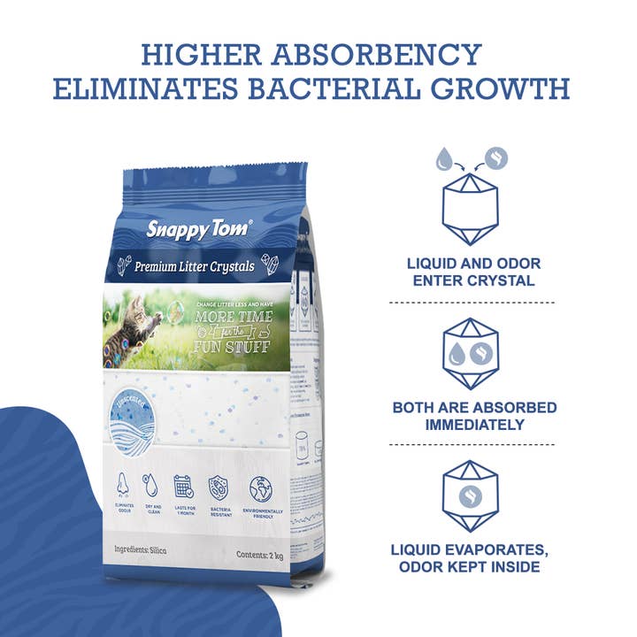 Snappy Tom Pet Supply - Wholesale Cat Litter - Snappy Tom Crystal Litter® - Natural Blue Crystal Cat Litter5
