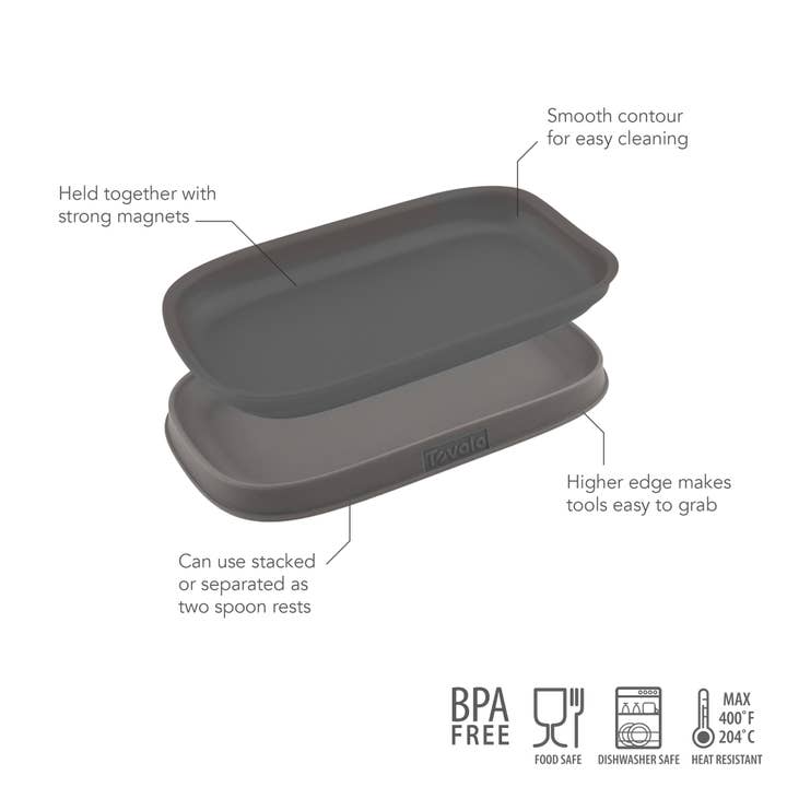 Ventures Int'l Products Inc. - Wholesale Spoon Rest - TOVOLO® Double Spoon Rest - Charcoal