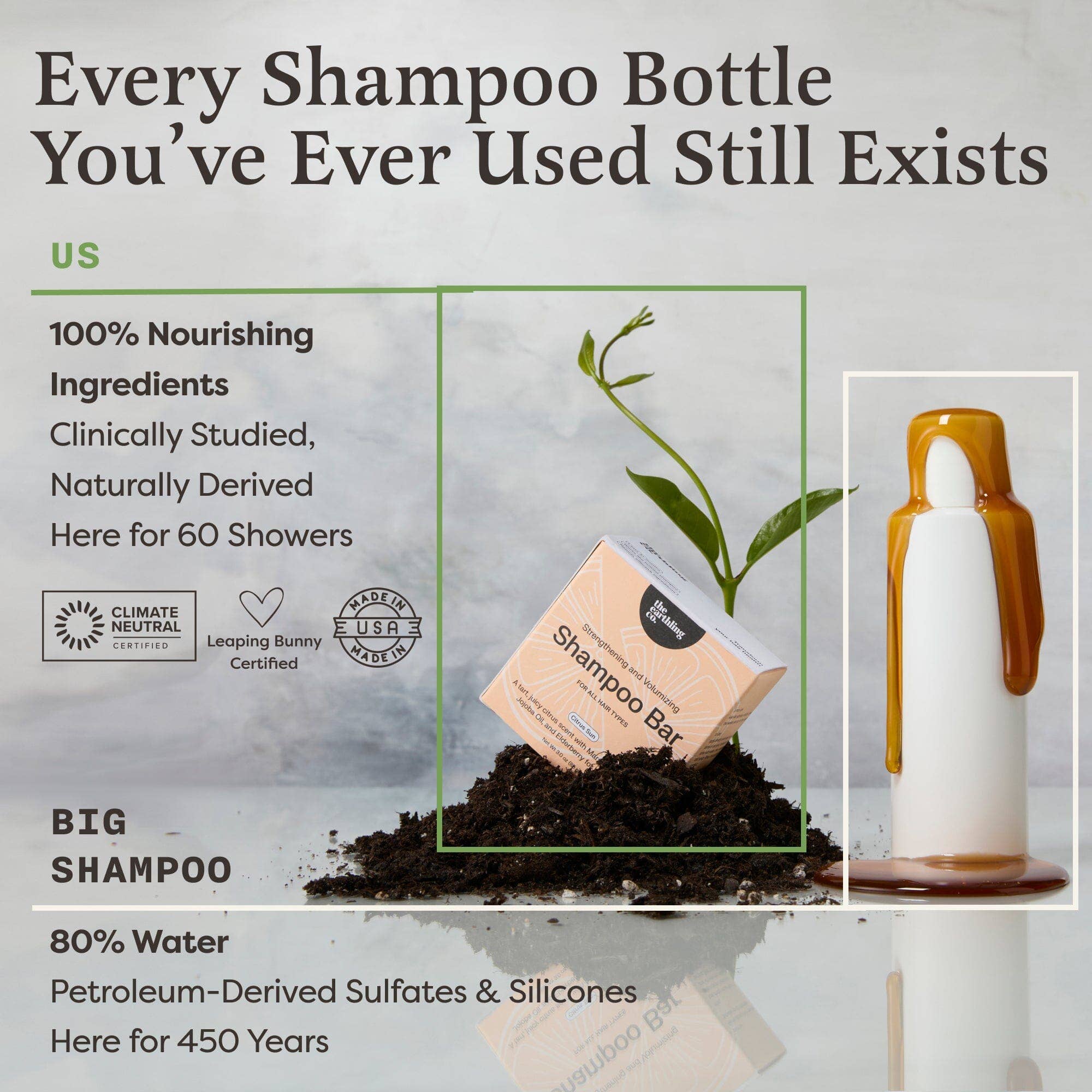 The Earthling Co. - Wholesale Shampoo Puck/Solid Shampoo - Shampoo Bar for Moisture & Strength5