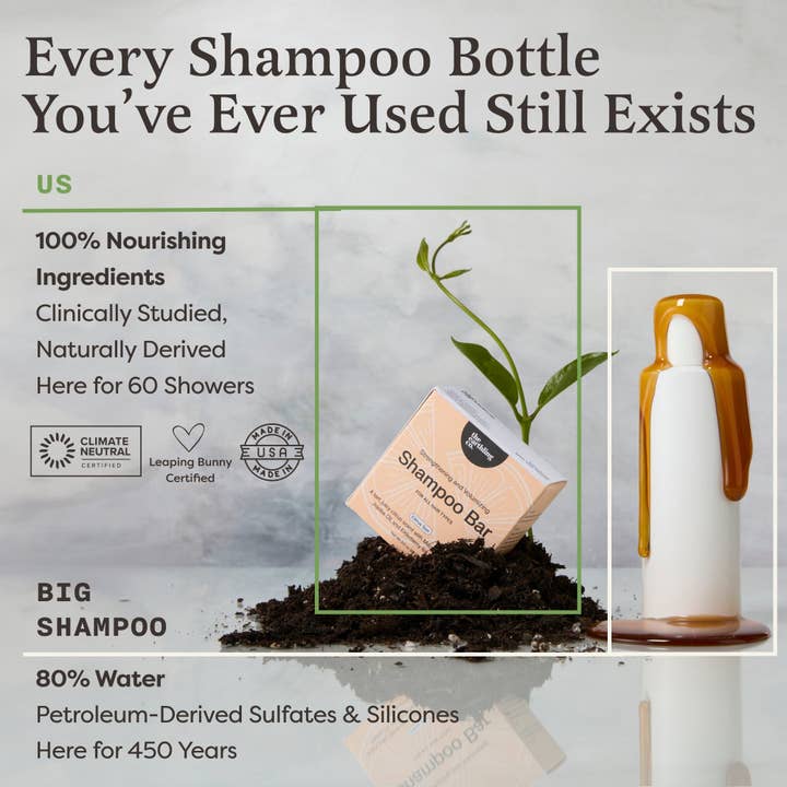 The Earthling Co. - Wholesale Shampoo Puck/Solid Shampoo - Shampoo Bar for Moisture & Strength5