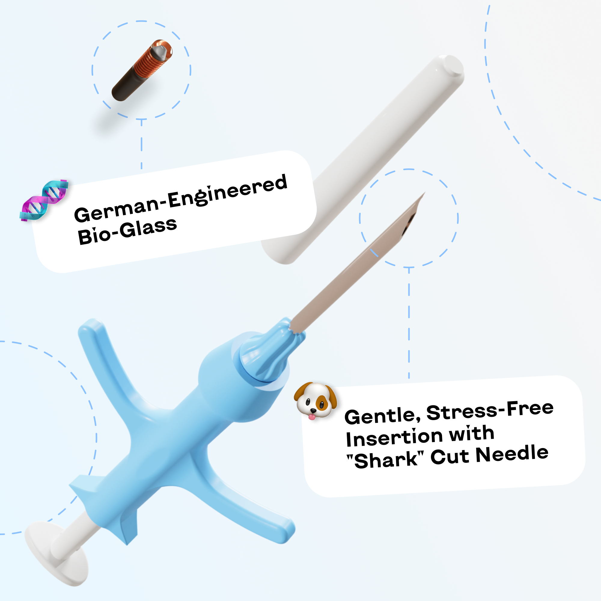 Animal ID - Wholesale Pet Identification Tag - Cat/Dog - Pet MINI Microchip Kit  with Temperature Biosensor2