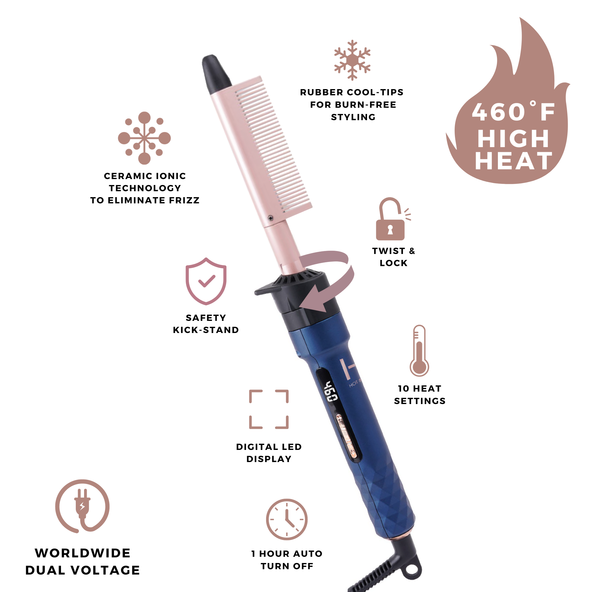 Annie International, Inc. - Wholesale Curling Iron/Wand - Hot & Hotter 4 in 1 Ceramic Digital Interchangeable Styler1