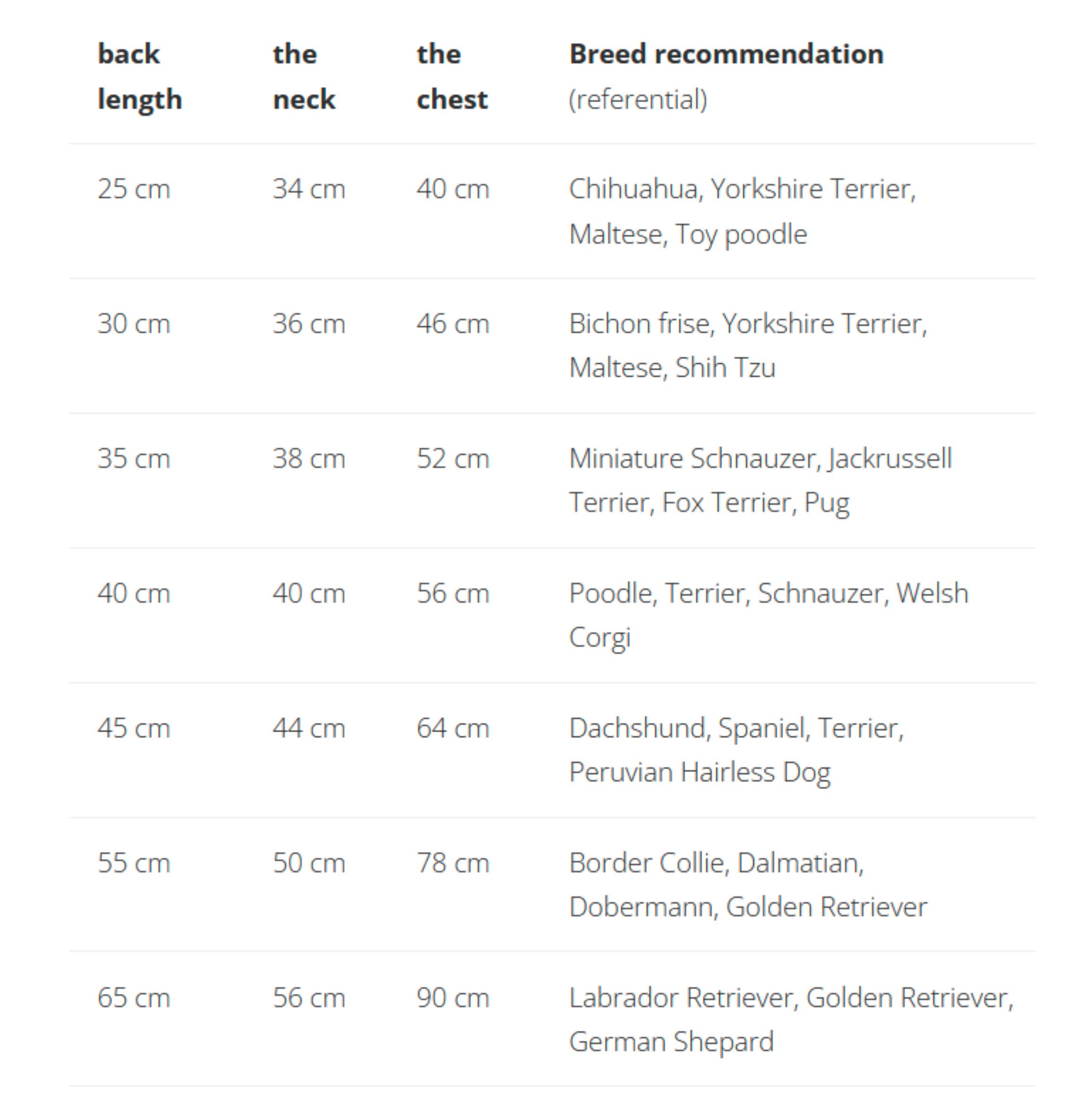 FINNERO - Vente Veste – chien - Veste réfléchissante coupe-vent FINNERO SPORT pour chien, 3 couleurs12