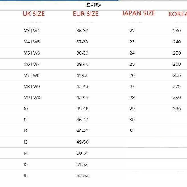 1 pakke (Mix & Match størrelser og stilarter) Komfort sandaler Tøfler Skridsikker Lukket Tå Udendørstøj Un for engroshandel på Faire1