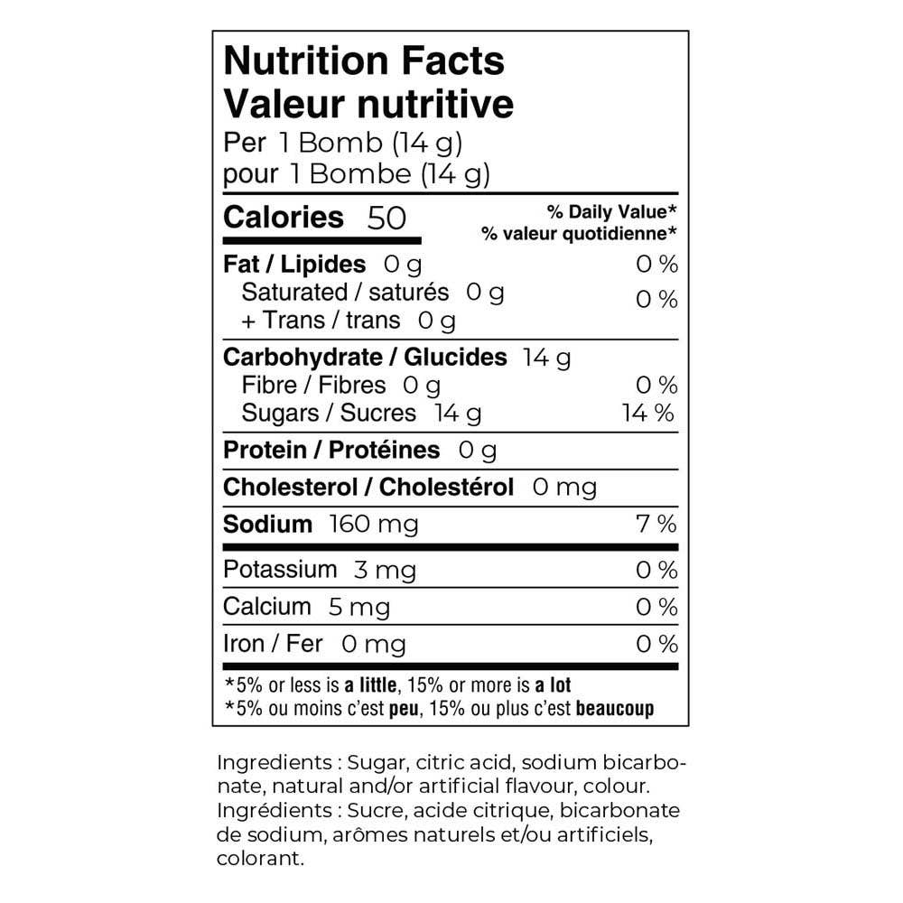 Cocktail Bomb Shop - Wholesale Cocktail Mix/Syrup - PINEAPPLE SPICY MARGARITA - COCKTAIL BOMB2
