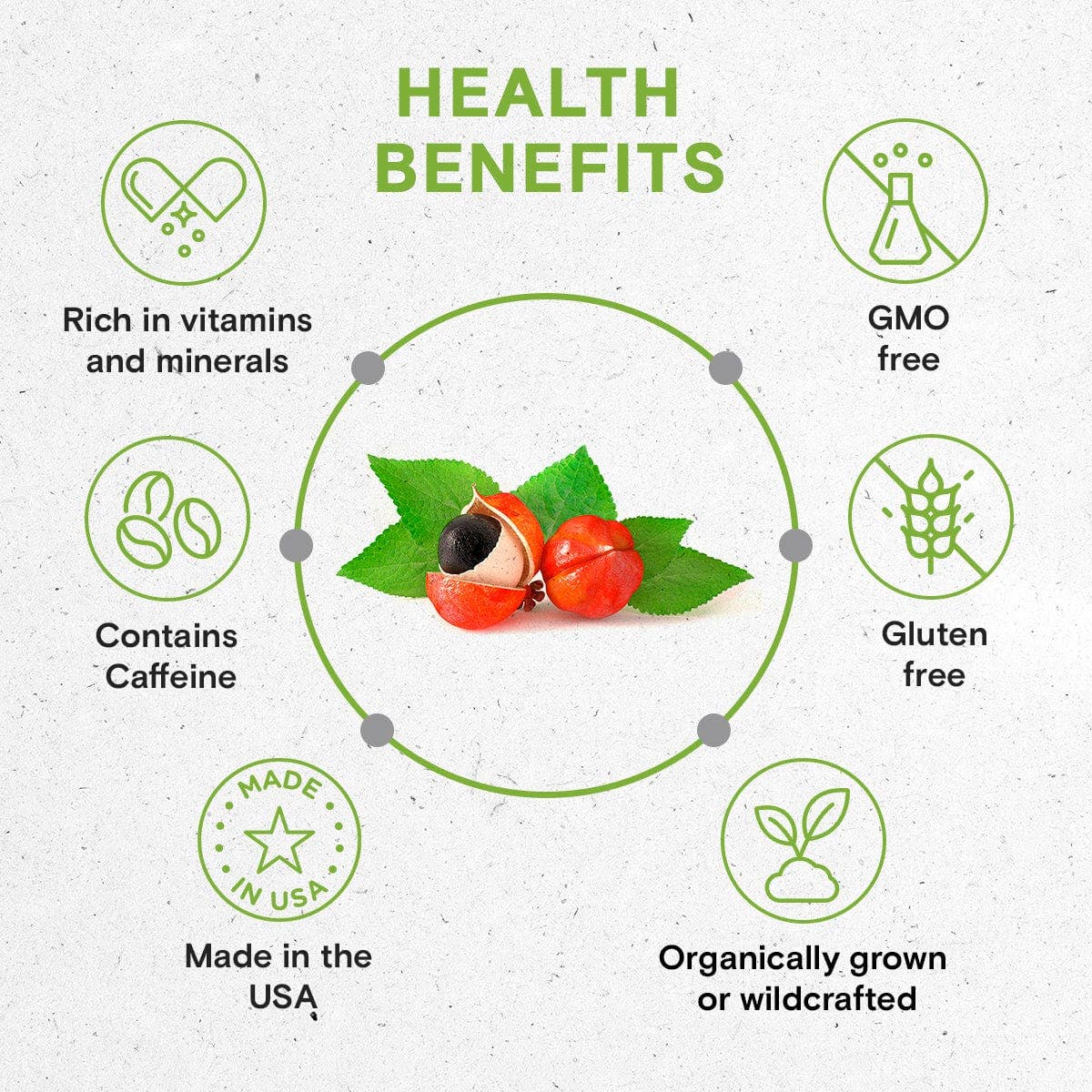 Secrets Of The Tribe - Wholesale Tincture - Guarana Tincture4