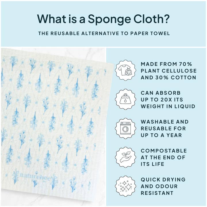 NATURE BEE - Wholesale Dishcloth - Swedish Sponge Dishcloth mini floral Blue1