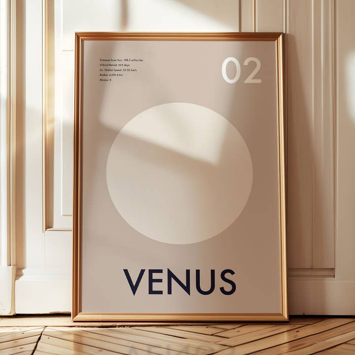 Venus - Solsystem | Planeter for engroshandel hos Sera/Lina