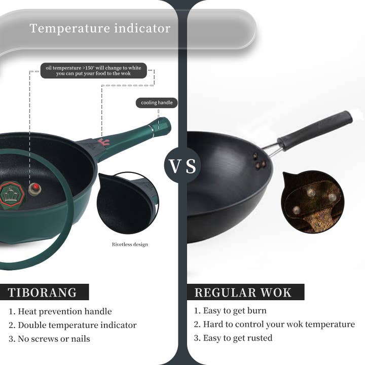 Tiborang - Wholesale Cooking Pot - Tiborang 11" green nonstick 8-in-1 multipurpose wok pan