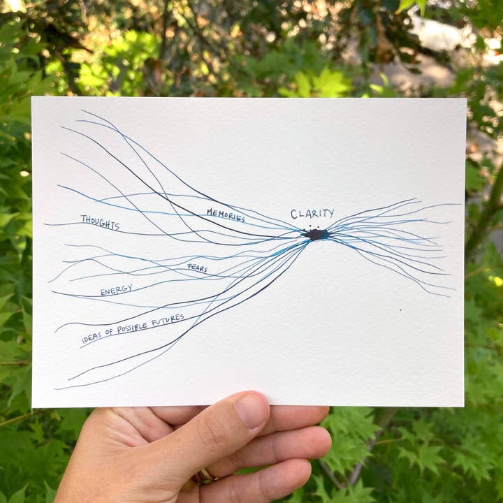 Clarity for wholesale by Britchida