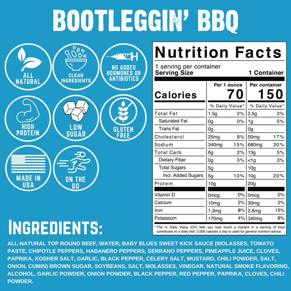 Righteous Felon Craft Jerky - Wholesale Jerky - Bootleggin' Baby Blues BBQ Beef Jerky 2oz5