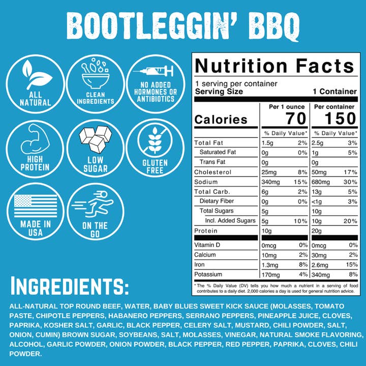 Righteous Felon Craft Jerky - Wholesale Jerky - Bootleggin' Baby Blues BBQ Beef Jerky 2oz5