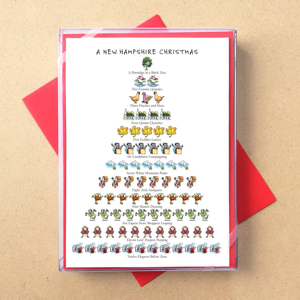 Allport Editions – Großhandel Weihnachtskarte – „Staaten: 12 Days of Christmas“ -Boxkarten — ALLE 50 BUNDESSTAATEN!19