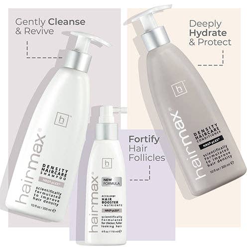 Hairmax - Wholesale Scalp/Hair Treatment - RSN8® Scalp Nourishing Serum